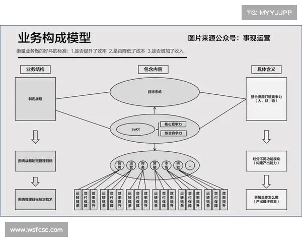 深入解析换新购活动升级要点与用户体验提升策略