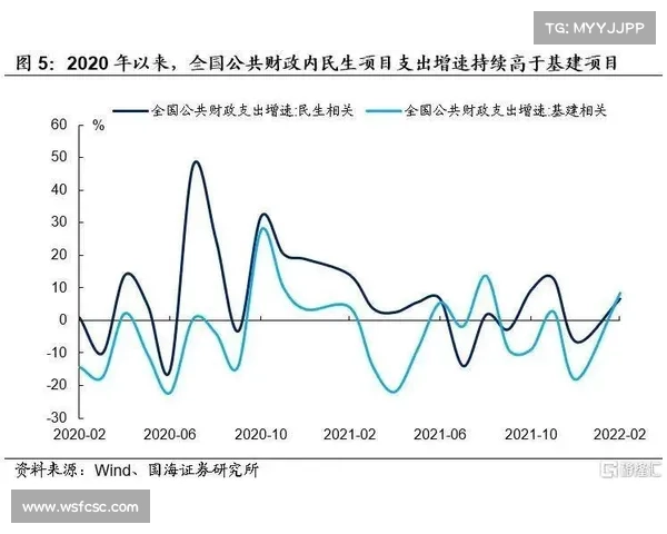经济形势变化对企业运营与战略调整的深远影响分析 经济形势变化对企业运营与战略调整的深远影响分析