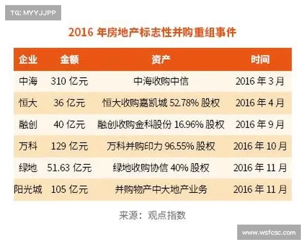 房地产卓越100榜评选标准及流程全解析 房地产卓越100榜评选标准及流程全解析